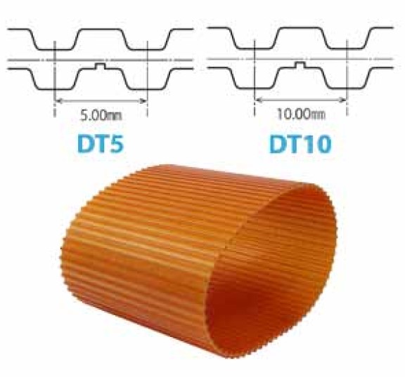 DÂY CUROA DT5 DT10 BANDO PU LÕI THÉP HAI MẶT RĂNG 1